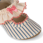Konges Sløjd A/S Uv-Waterschoenen blue stripe