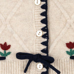 Konges Sløjd A/S Gebreide Cardigans tap shoe