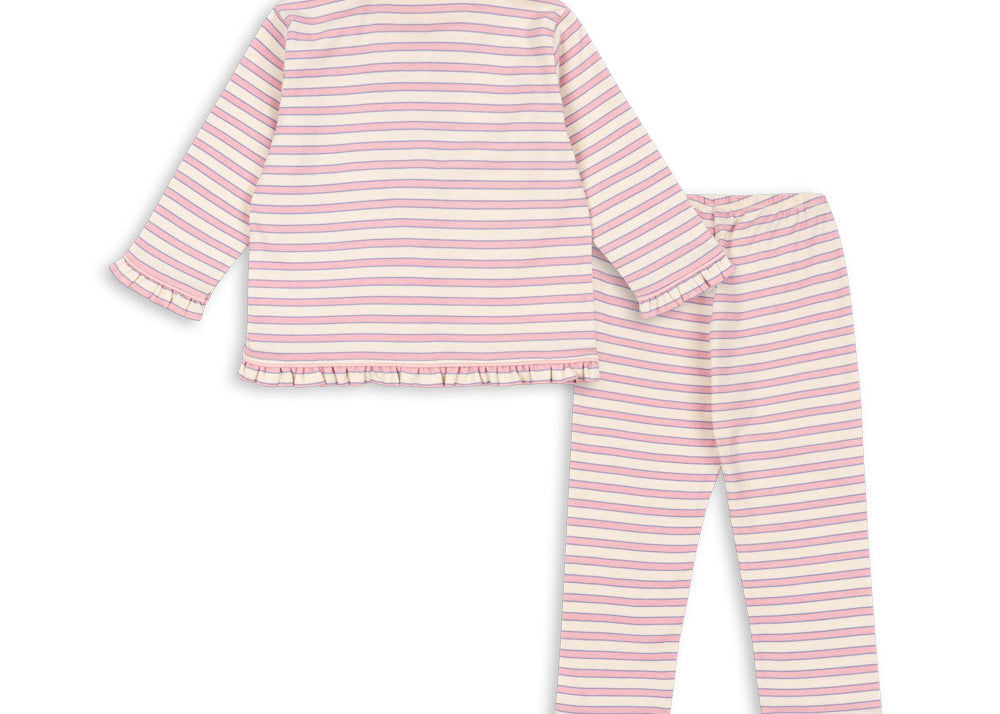 Konges Sløjd A/S Homewear lolly stripe