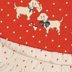 Konges Sløjd A/S SETS fraise dot